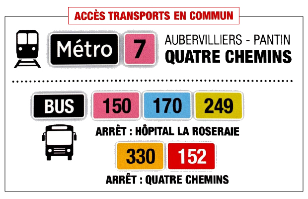 Métro 7 - Aubervilliers Pantin - Quatre chemins